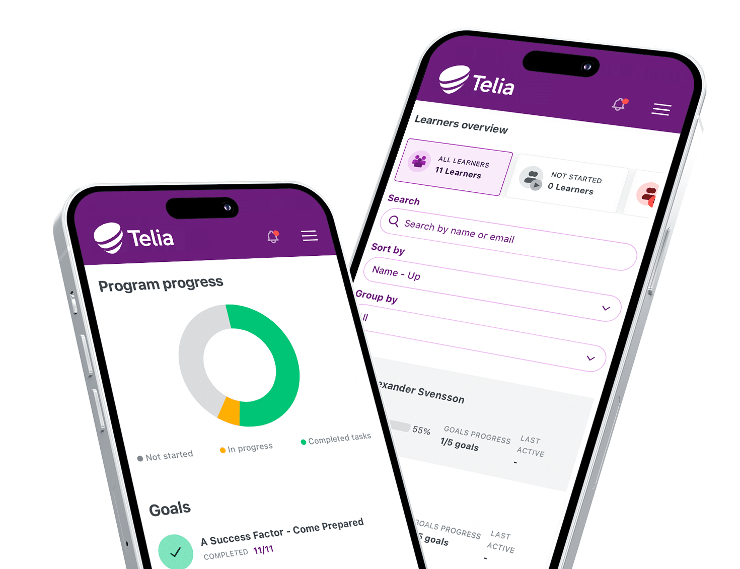 Case-Telia_Sales_Growth | Promote International