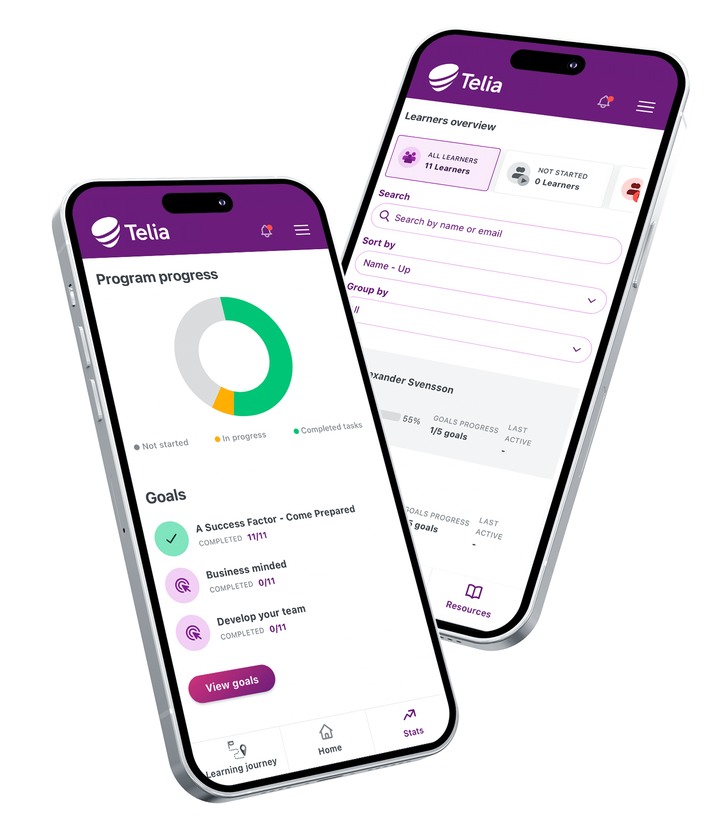 Case-Telia_Sales_Growth | Promote International
