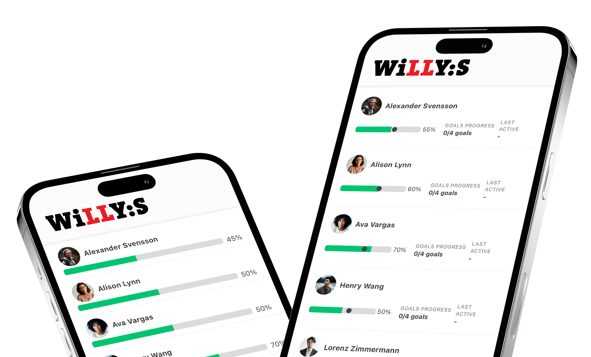 Willys Onboarding Success | Promote International